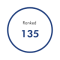 2019 Times Higher Education world universities ranking